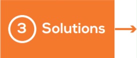 3. Solutions