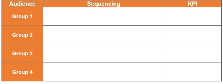 02Crawford3Sequencing