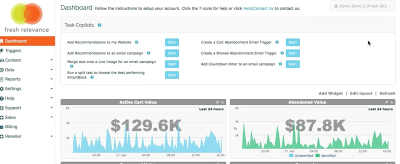 freshrelevance dashboard